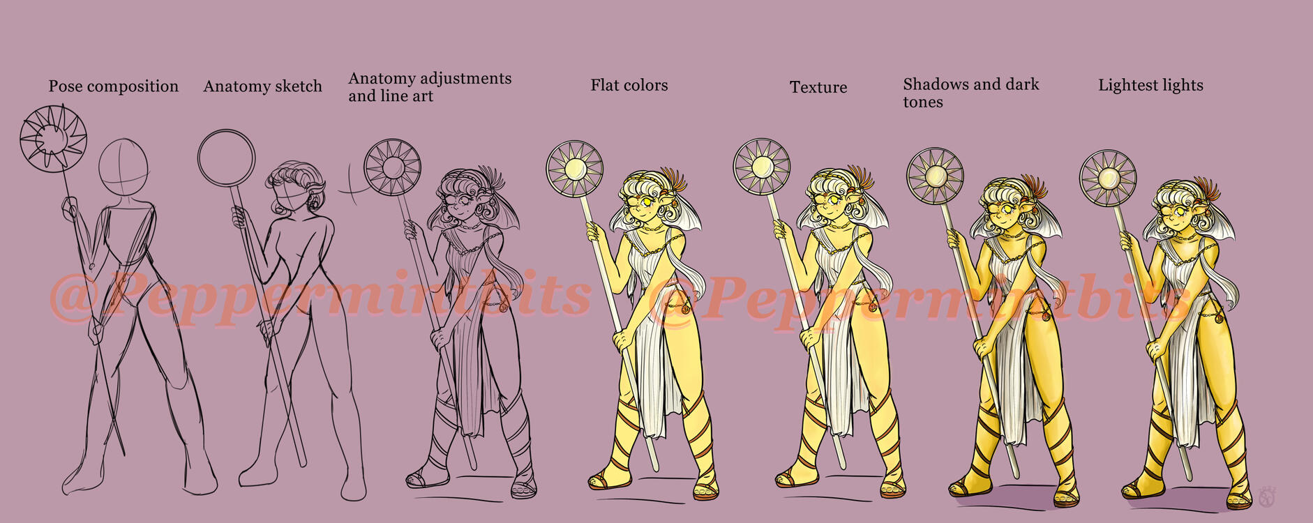 Character Reference Process