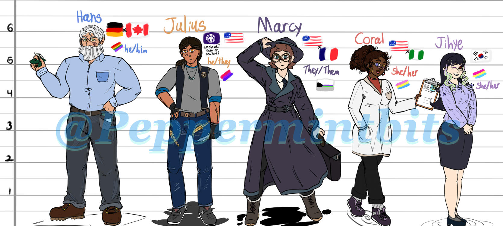 The Cornerstone Collection Main Cast